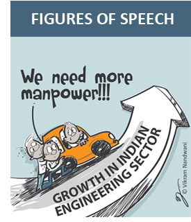 Retail Jewellery Business